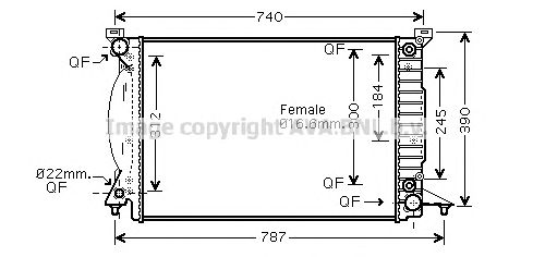 Radiator, racire motor