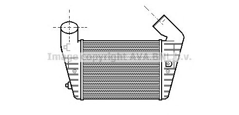 Intercooler, compresor