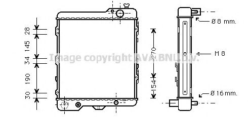 Radiator, racire motor