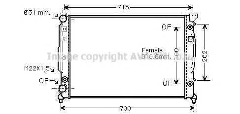 Radiator, racire motor