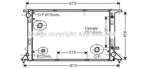 Radiator, racire motor