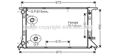 Radiator, racire motor