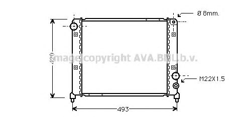 Radiator, racire motor