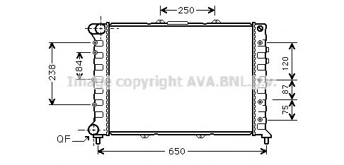 Radiator, racire motor