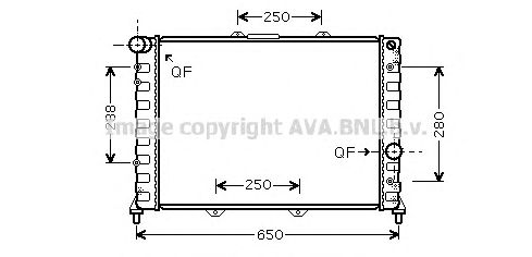 Radiator, racire motor