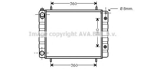 Radiator, racire motor