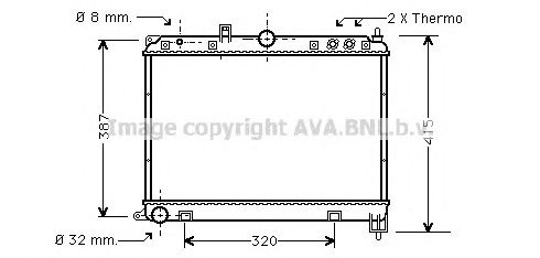 Radiator, racire motor