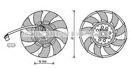 Cupla, ventilator radiator