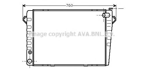 Radiator, racire motor