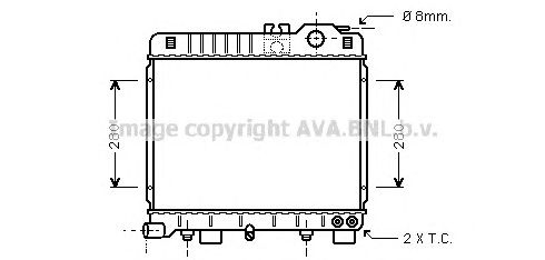 Radiator, racire motor