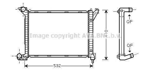 Radiator, racire motor