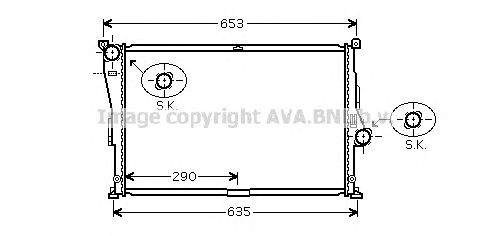 Radiator, racire motor