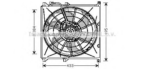 Ventilator, radiator