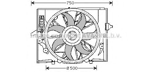 Ventilator, radiator