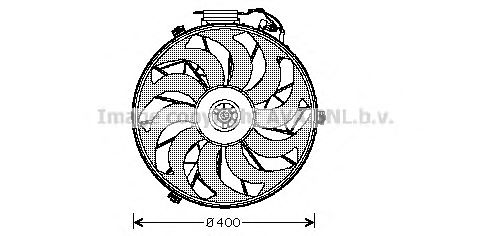 Ventilator, radiator