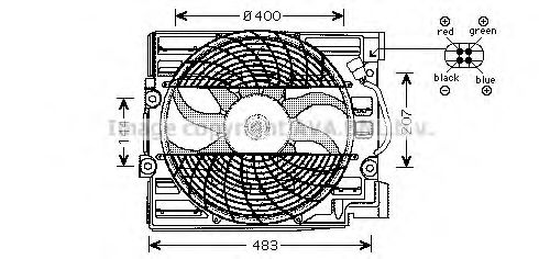 Ventilator, radiator