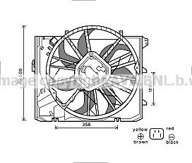 Ventilator, radiator