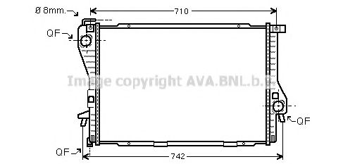 Radiator, racire motor