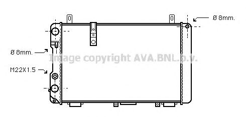 Radiator, racire motor