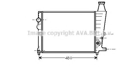 Radiator, racire motor