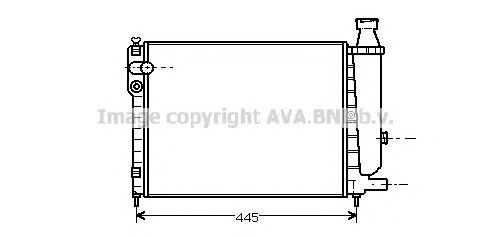 Radiator, racire motor