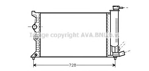 Radiator, racire motor