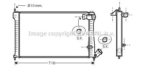 Radiator, racire motor