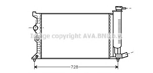 Radiator, racire motor