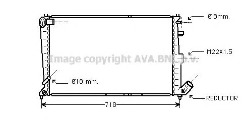 Radiator, racire motor