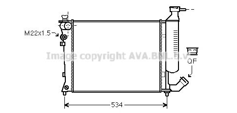 Radiator, racire motor