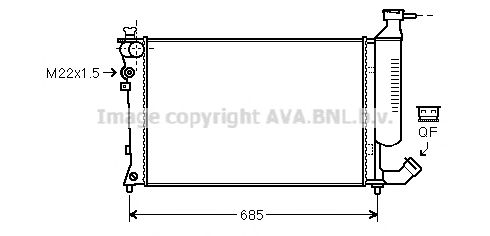 Radiator, racire motor