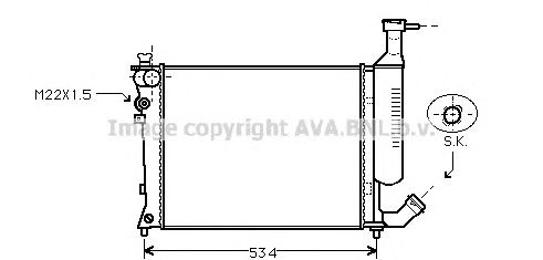 Radiator, racire motor