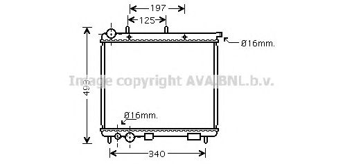 Radiator, racire motor