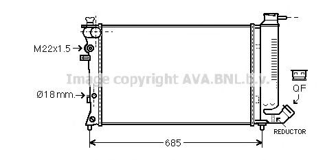 Radiator, racire motor