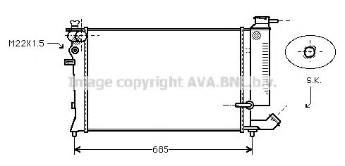 Radiator, racire motor