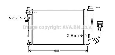 Radiator, racire motor