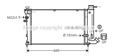 Radiator, racire motor