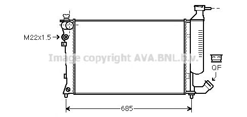 Radiator, racire motor