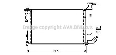 Radiator, racire motor