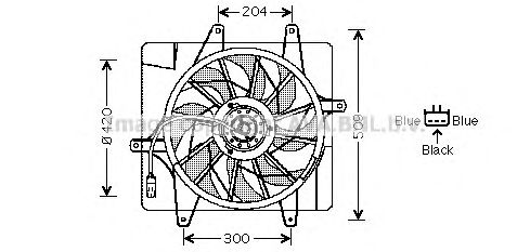 Ventilator, radiator