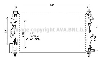 Radiator, racire motor