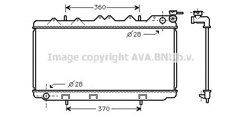 Radiator, racire motor