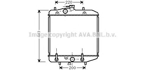 Radiator, racire motor