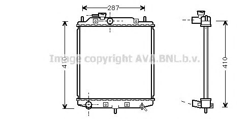 Radiator, racire motor