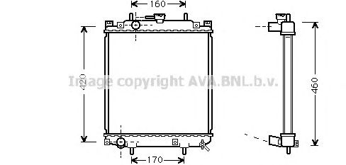 Radiator, racire motor