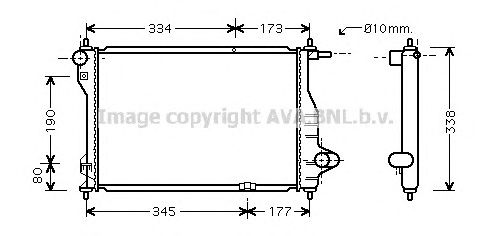 Radiator, racire motor