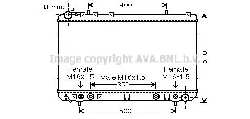 Radiator, racire motor