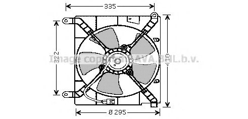 Ventilator, radiator