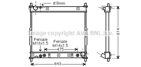 Radiator, racire motor