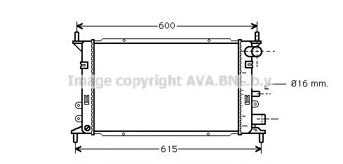 Radiator, racire motor